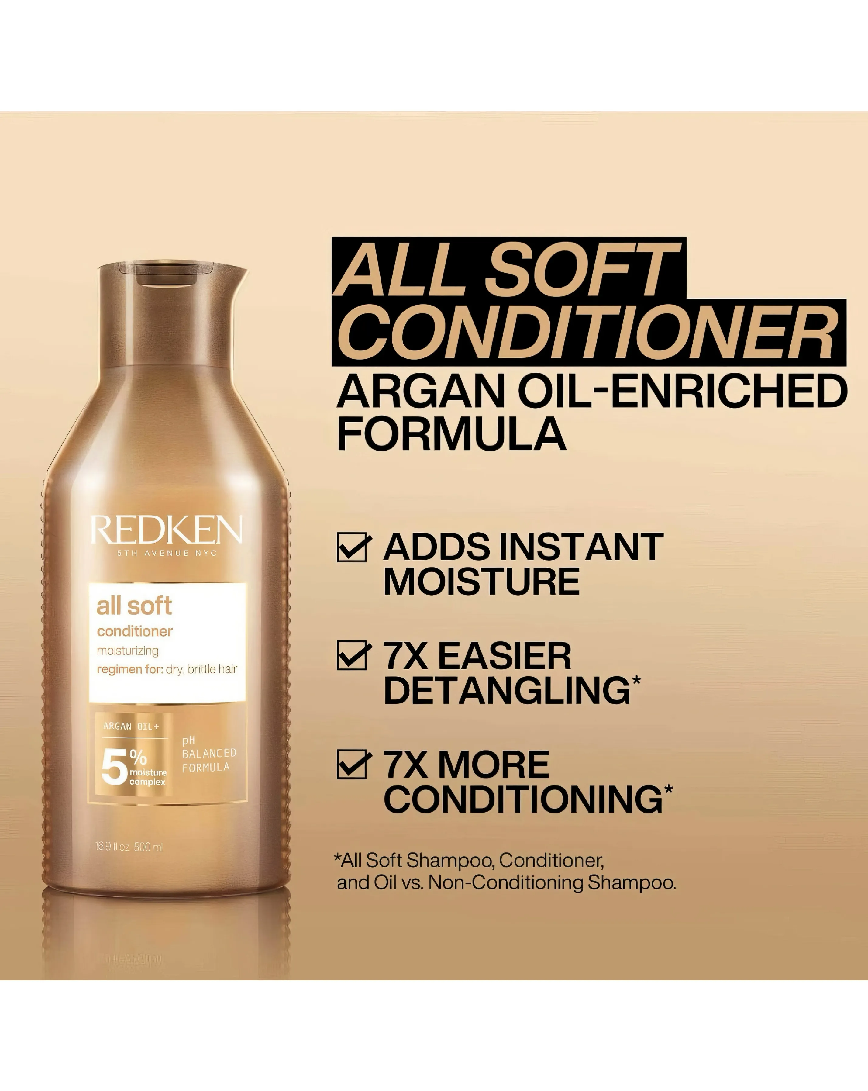 Redken All Soft Conditioner - 300ml | Simply Be