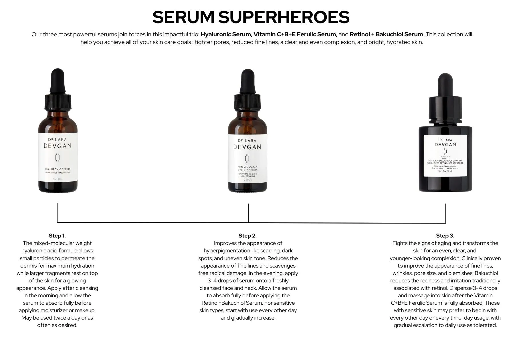 Serum Superheroes Collection