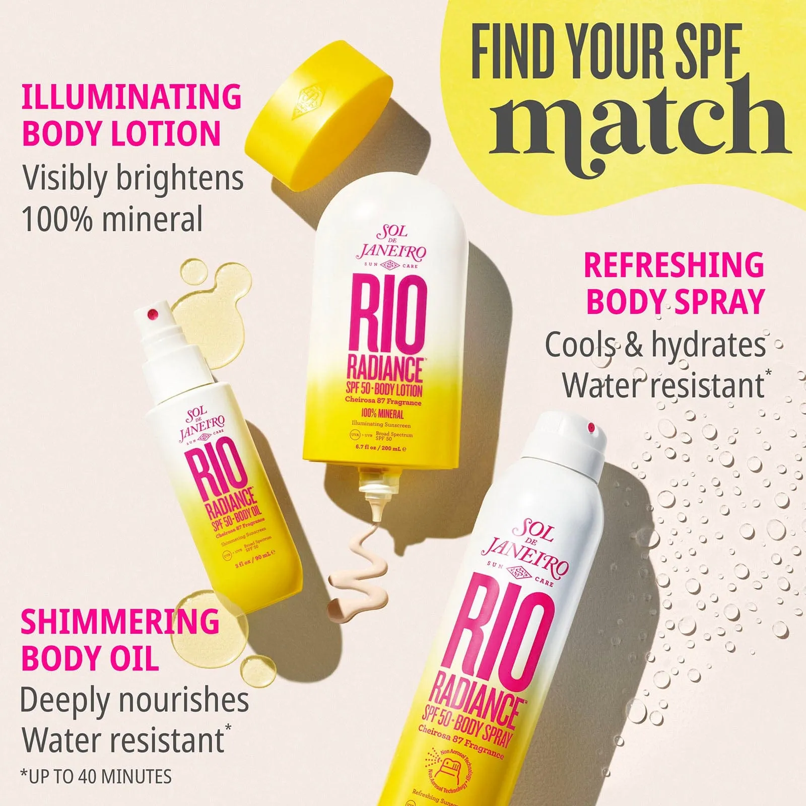 SPF 50 Rio Radiance Body Lotion